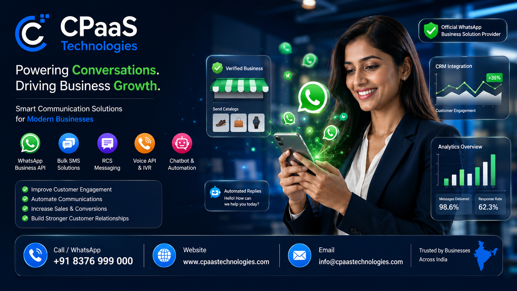 Bulk WhatsApp Marketing Service by CPaaS Technologies
